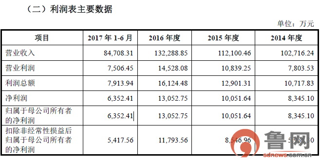 微信图片_20171103093126