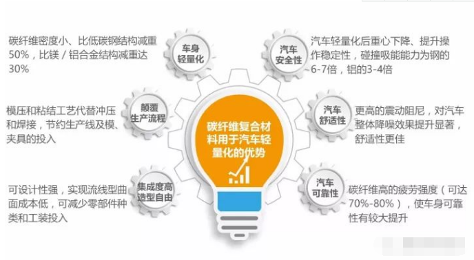 QQ截图20171110111834