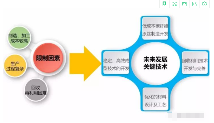 QQ截图20171110111952