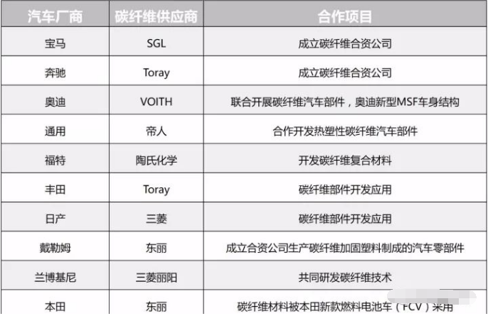 QQ截图20171110112232