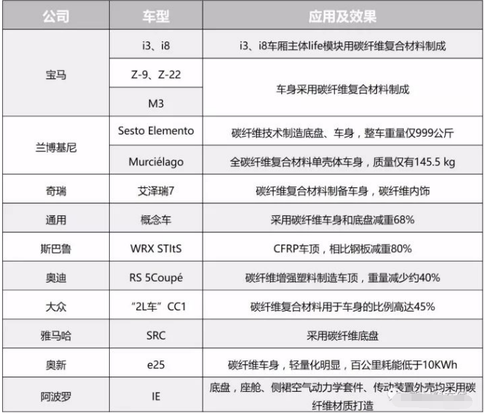 QQ截图20171110112341