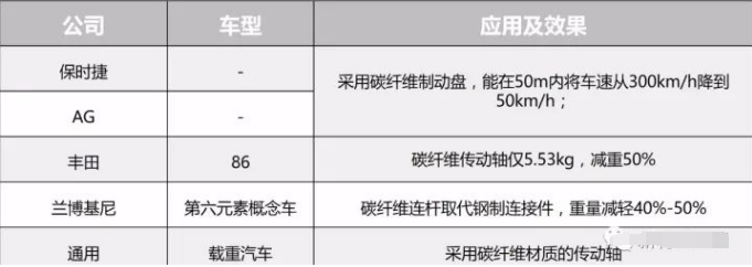 QQ截图20171110112844