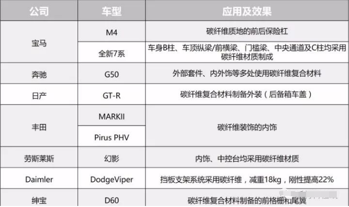 QQ截图20171110113135