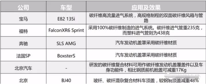 QQ截图20171110113318
