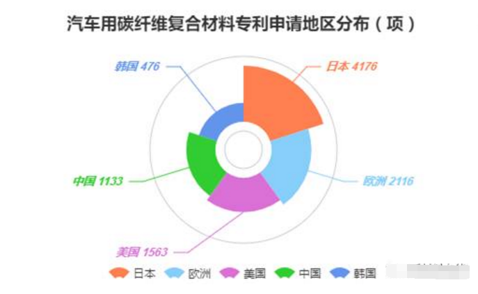 QQ截图20171110113555