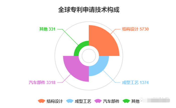 QQ截图20171110113744