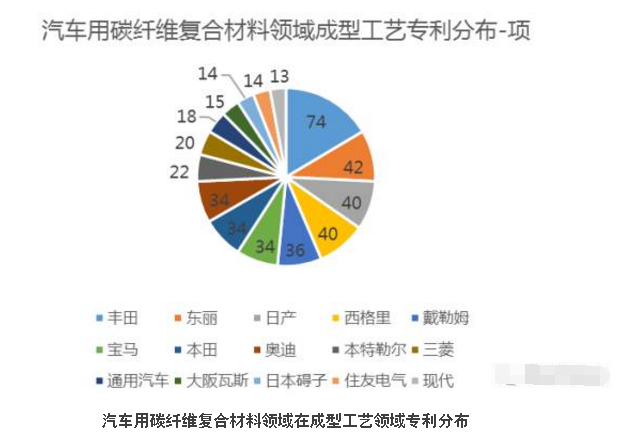 QQ截图20171110114010