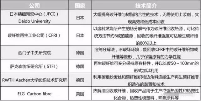 QQ截图20171116142500