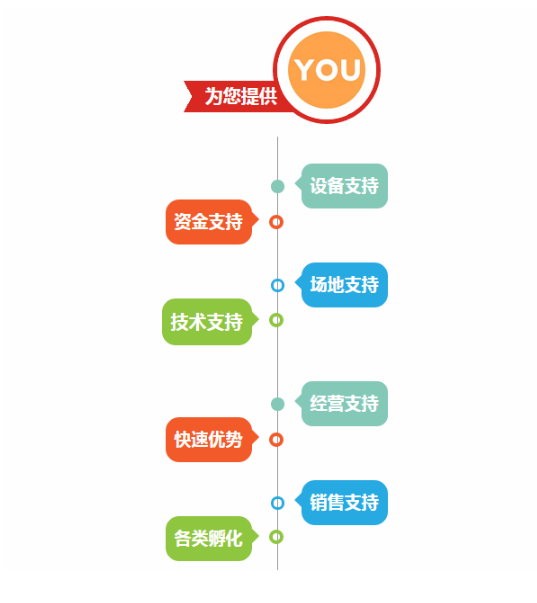 QQ截图20171121101704