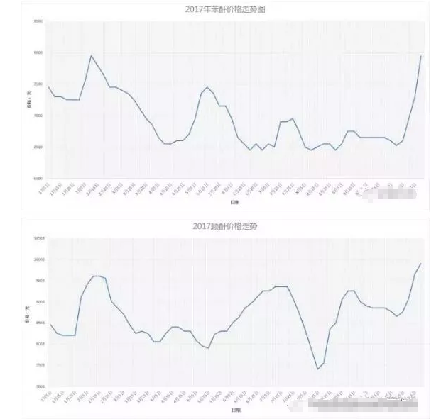 QQ截图20171125083315