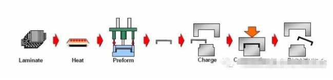 QQ截图20171129085905