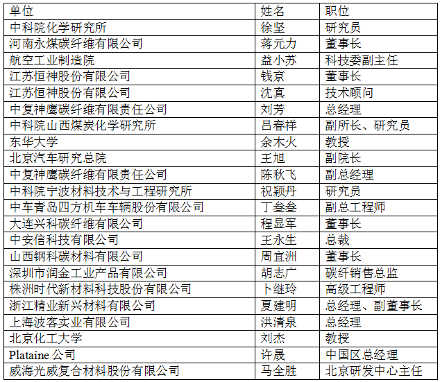 微信截图_20171201152533