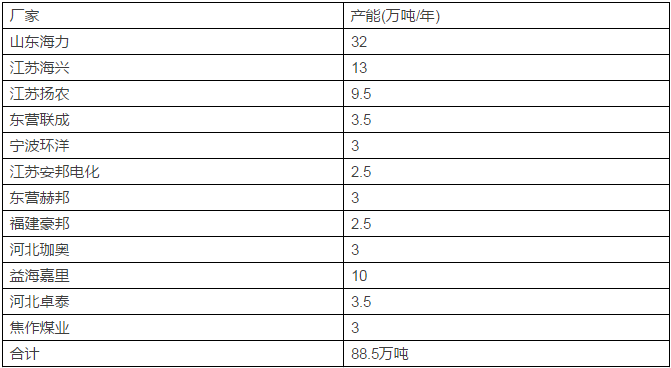 微信截图_20171216094955