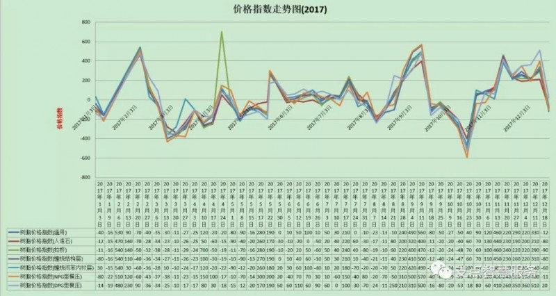 微信图片_20171218091054