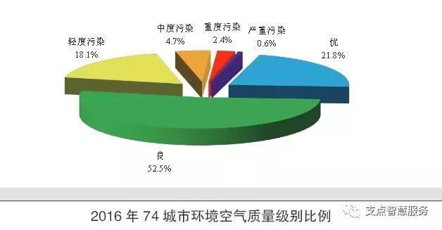 微信图片_20171221110624