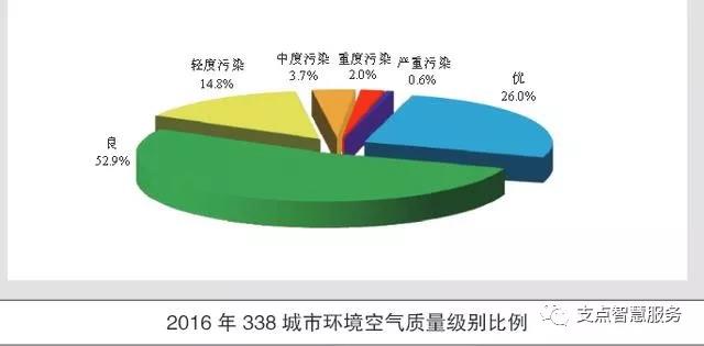 微信图片_20171221110802