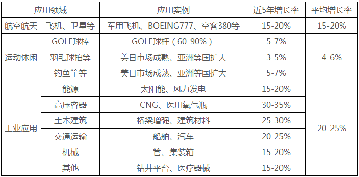 微信截图_20171222101504