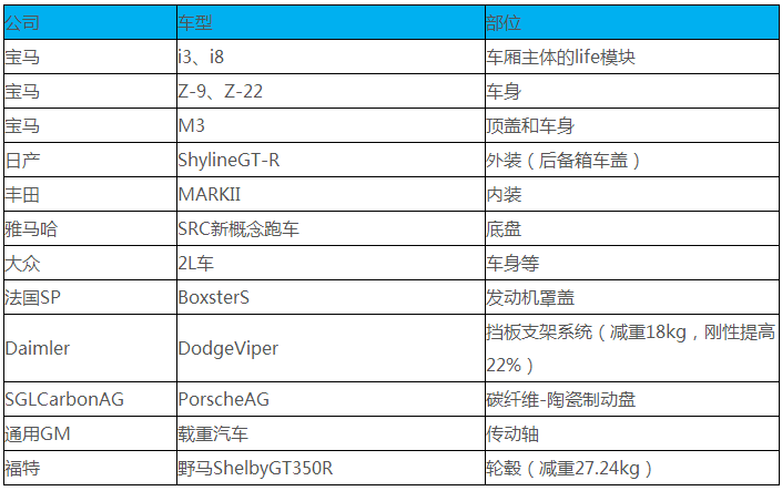 微信截图_20171222102036