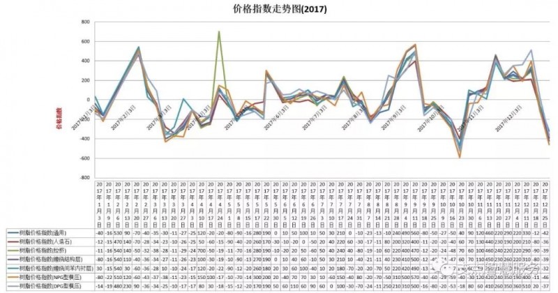 微信图片_20171225141900