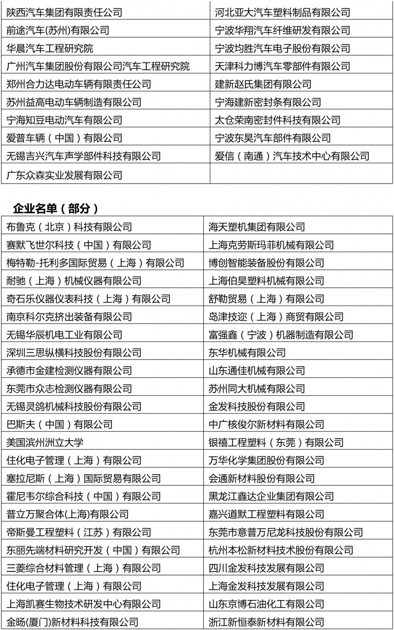 2018(第三届)国际车用非金属材料高峰论坛-7