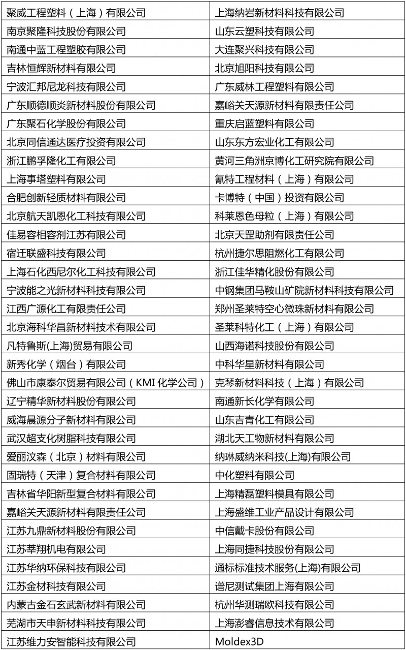 2018(第三届)国际车用非金属材料高峰论坛-8