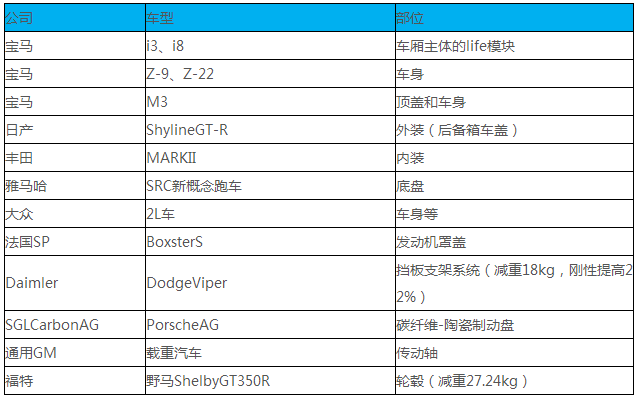 微信截图_20180106113113