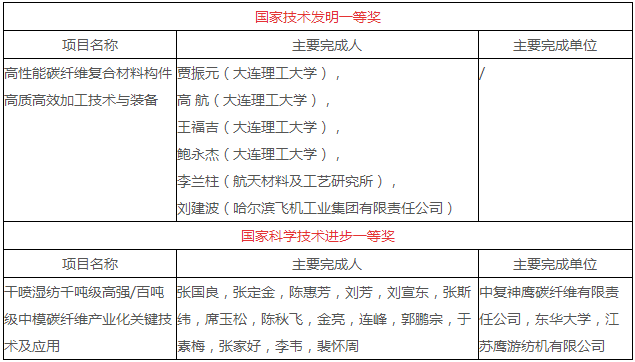 微信截图_20180110143329
