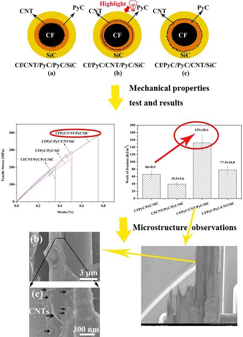 微信图片_20180116095403