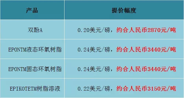 微信图片_20180116100000