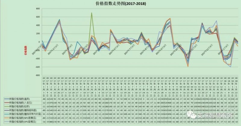 微信图片_20180122101922