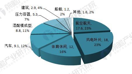 fck_Z_20180117C152351G160