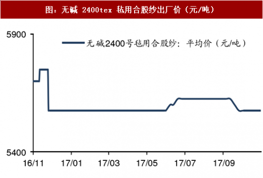 201801221601246ark_m