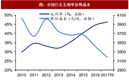 20180122160124qnm5_m
