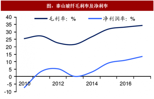201801221601244dv0_m