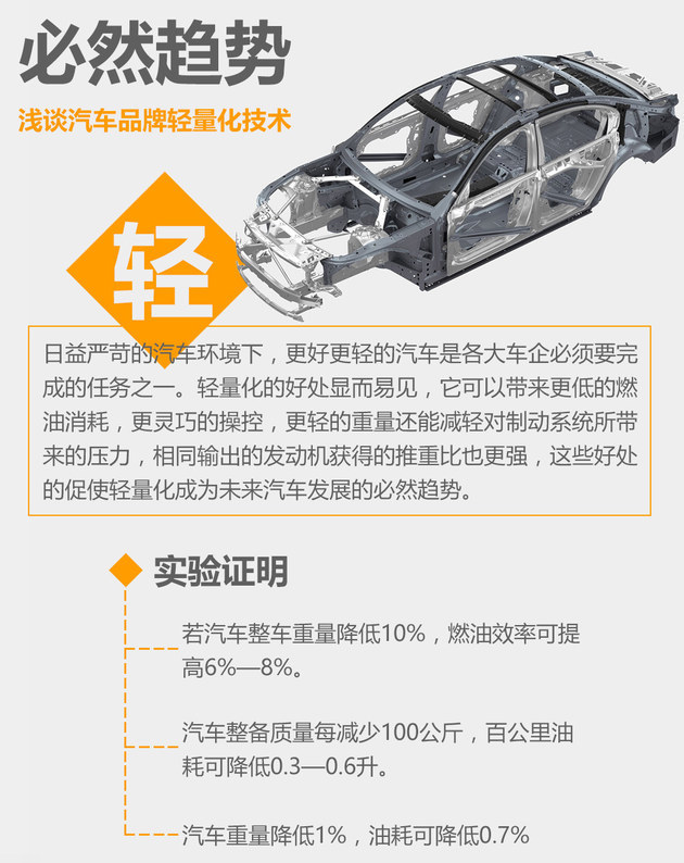 ecb9409b997038bb025483bb9891f9b7@90Q