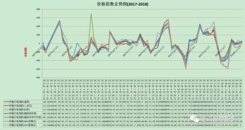 微信图片_20180205141023