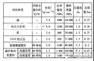 微信图片_20180303084350