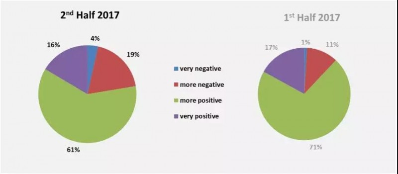 微信图片_20180303111333