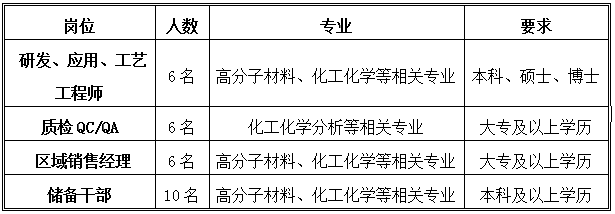 微信截图_20180303145446