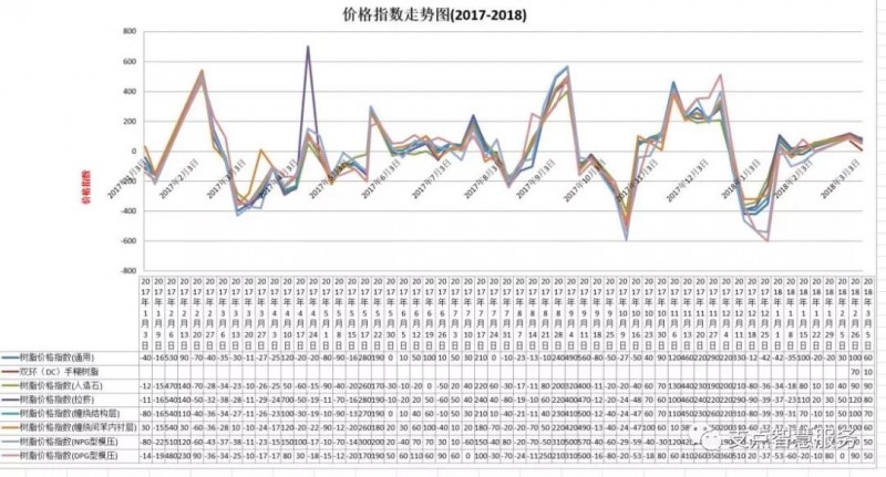 微信图片_20180305104140
