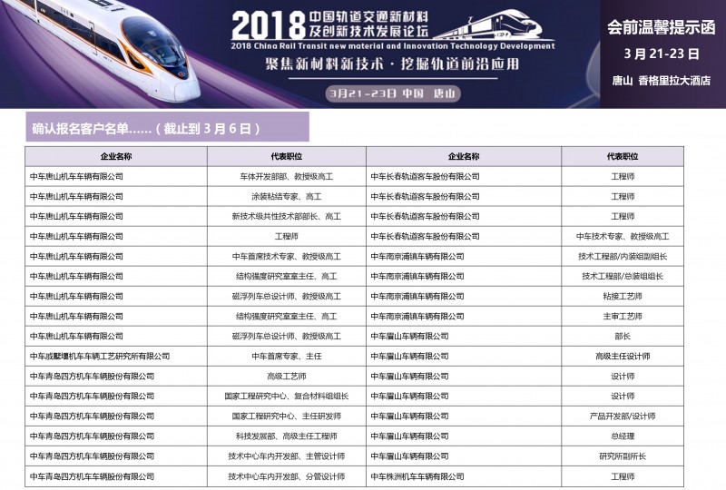 2018唐山轨交会前温馨提示函-4