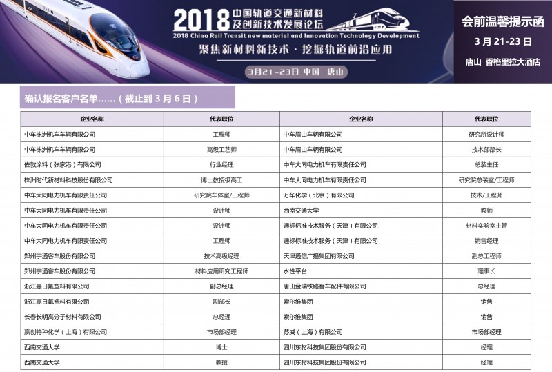 2018唐山轨交会前温馨提示函-5