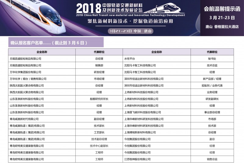 2018唐山轨交会前温馨提示函-6