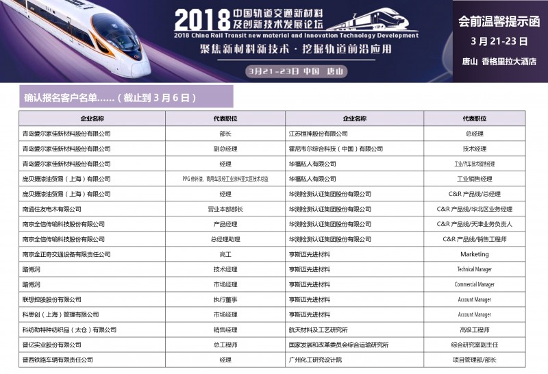 2018唐山轨交会前温馨提示函-7