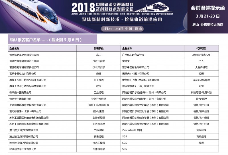 2018唐山轨交会前温馨提示函-8