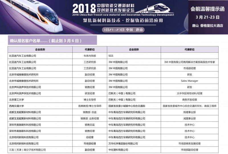 2018唐山轨交会前温馨提示函-9