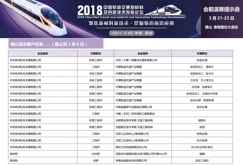 2018唐山轨交会前温馨提示函-11