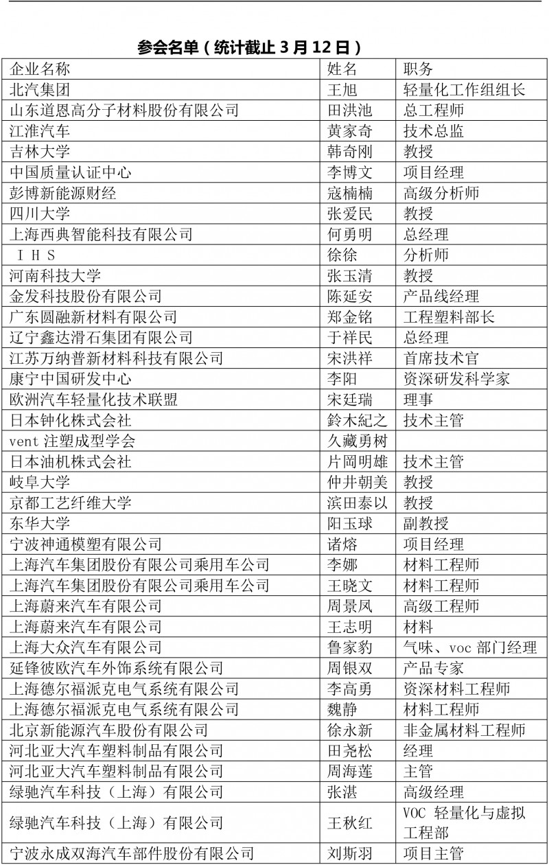 车用非金属新闻稿&mdash;日程名单-4