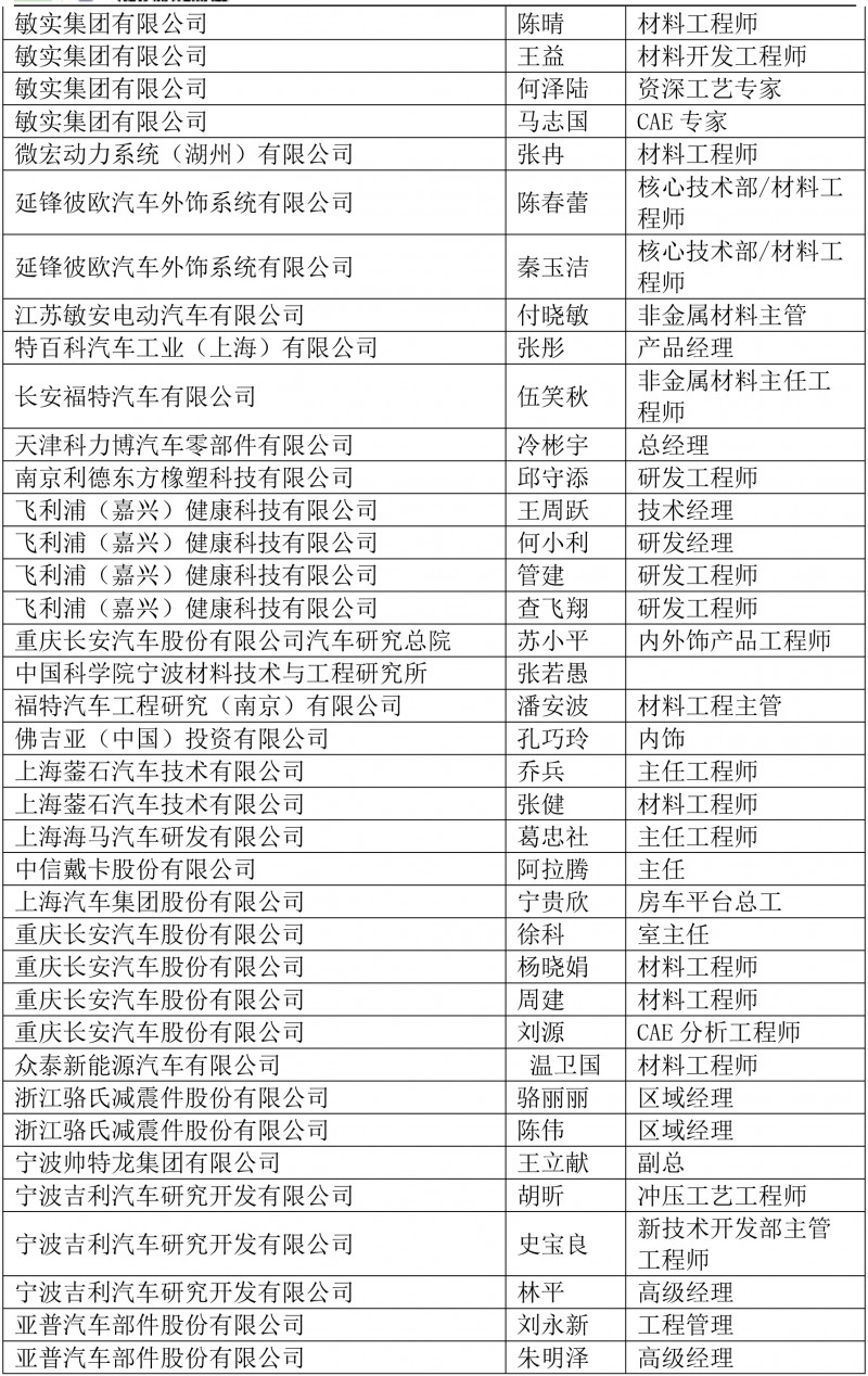 车用非金属新闻稿&mdash;日程名单-5