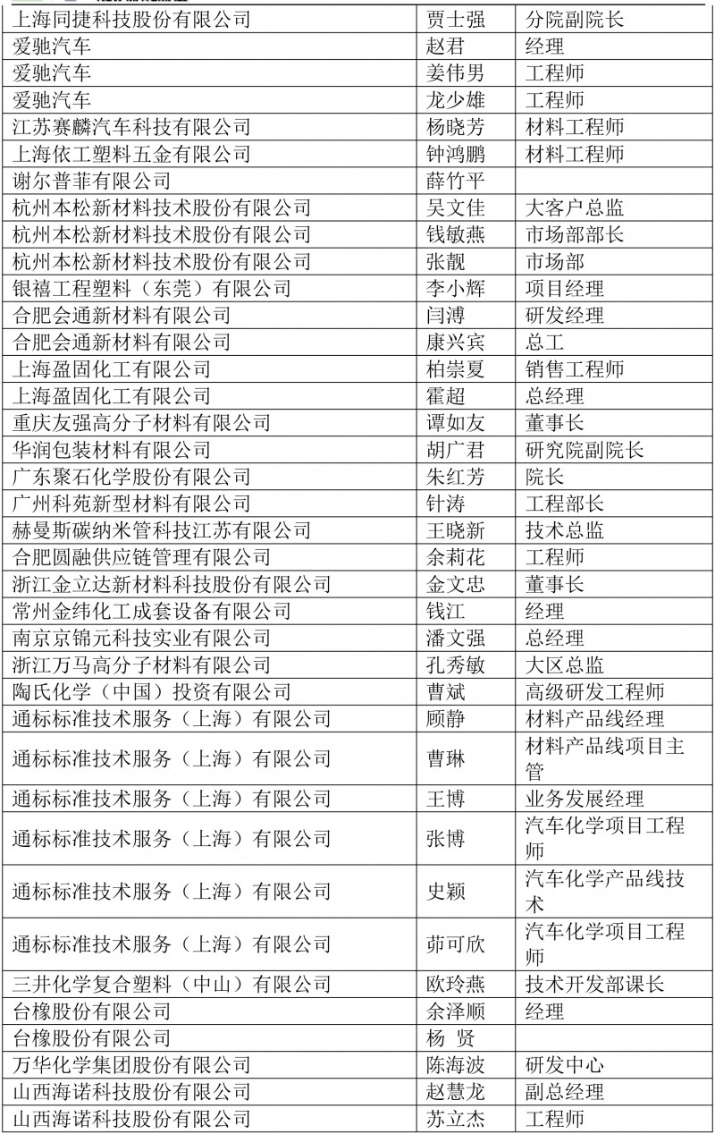 车用非金属新闻稿&mdash;日程名单-6